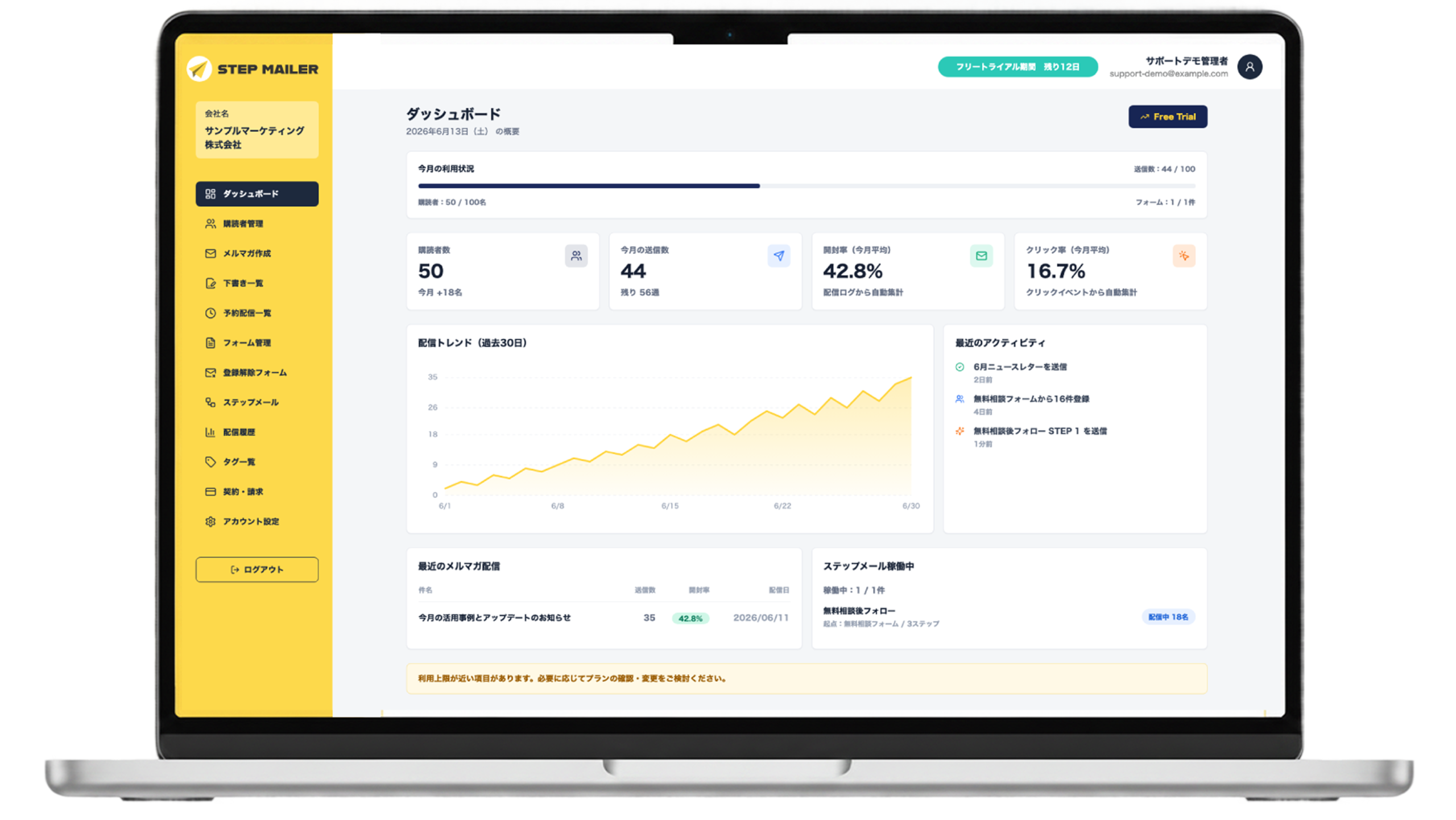 StepMailerの管理画面イメージ
