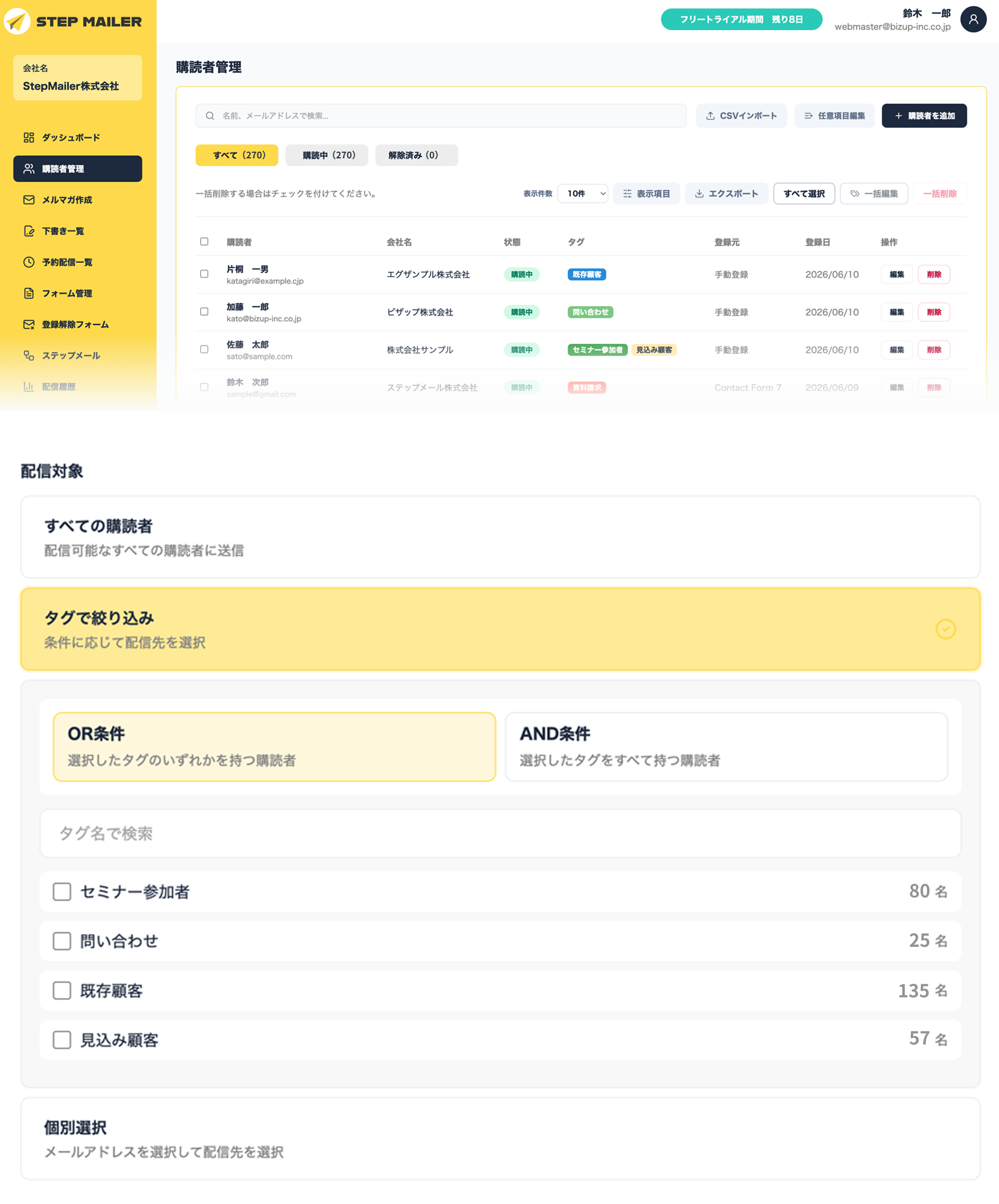 タグによるセグメント配信のイメージ